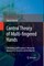 Control Theory of Multi-fingered Hands