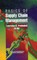 Basics of Supply Chain Management