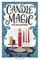 Candle Magic for Beginners