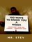 100 Ways to Know You a Nigga: Color Don't Make You a Nigga Ignorance Does