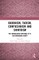 Buddhism, Taoism, Confucianism and Shintoism
