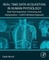 Real-Time Data Acquisition in Human Physiology