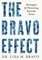 The BRAVO Effect