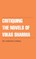 Critiquing The Novels of Vikas Sharma