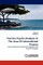 Practice Psycho-Analysis in the Area of International Finance
