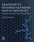 Graphene to Polymer/Graphene Nanocomposites