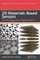 2D Materials-Based Sensors