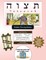 Bar/Bat Mitzvah Survival Guides
