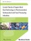 Current Trends of Supercritical Fluid Technology in Pharmaceutical, Nutraceutical and Food Processing Industries