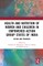 Health and Nutrition of Women and Children in Empowered Action Group States of India