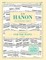 Hanon