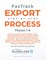 FasTrack Export Step-by-Step Process