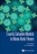 Exactly Solvable Models in Many-Body Theory