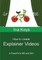 How to create Explainer Videos