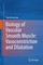 Biology of Vascular Smooth Muscle: Vasoconstriction and Dilatation
