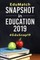 EduMatch(R) Snapshot in Education 2019