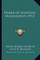 Primer Of Scientific Management (1912)