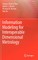 Information Modeling for Interoperable Dimensional Metrology