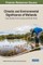 Climatic and Environmental Significance of Wetlands: Case Studies from Eurasia and North Africa
