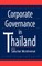 Corporate Governance in Thailand