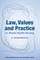 Law, Values and Practice in Mental Health Nursing