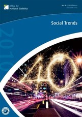 Social Trends (40th Edition) Social Trends (40th Edition)