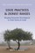State Practices and Zionist Images