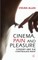 Cinema, Pain and Pleasure