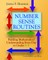 Number Sense Routines