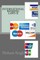 International Banking Laws-II