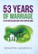 53 Years of Marriage (23 in Socialism and 30 in Capitalism)
