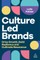Culture-Led Brands
