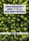 Depolymerization of Lignin to Produce Value Added Chemicals