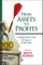 Assets to Profits
