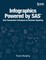 Infographics Powered by SAS