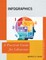 Infographics