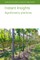Instant Insights: Agroforestry Practices