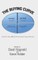 The Buying Curve