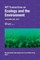 Sustainable Development and Planning IX