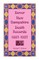 Dover, New Hampshire, Death Records, 1887-1937