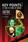 Key Points in the History of Kenya,1885-1990