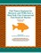 Fish Tissue Analysis for Mercury and PCBs from a New York City Commercial Fish/Seafood Market