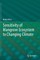 Sensitivity of Mangrove Ecosystem to Changing Climate