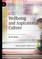 Wellbeing and Aspirational Culture