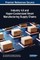 Industry 4.0 and Hyper-Customized Smart Manufacturing Supply Chains