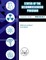 Status of the Decommissioning Program, 2008 Annual Report