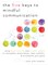 The Five Keys to Mindful Communication