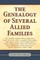 Genealogy of Several Allied Families