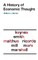 A History of Economic Thought