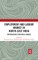 Employment and Labour Market in North-East India